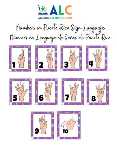Números en Lenguaje de Señas de Puerto Rico- Math Decoration