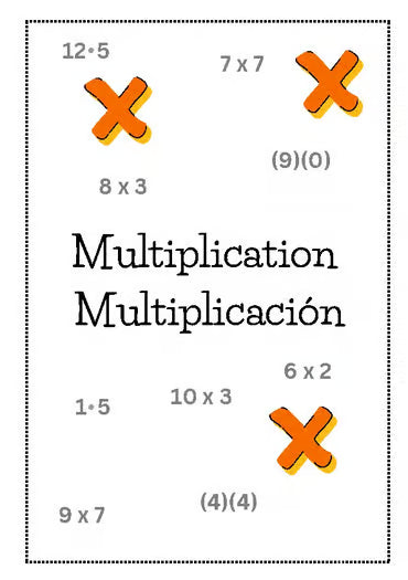 Todo sobre multiplicación- All about Multiplication